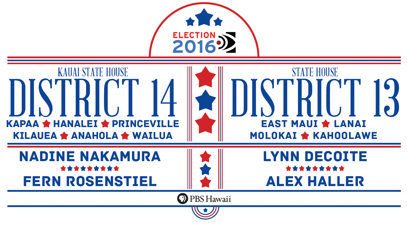 INSIGHTS ON PBS HAWAI‘I <br/>State House District 14 and State House District 13