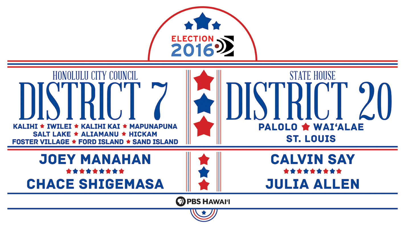INSIGHTS ON PBS HAWAI‘I <br/>Honolulu City Council District 7 <br/>State House District 20