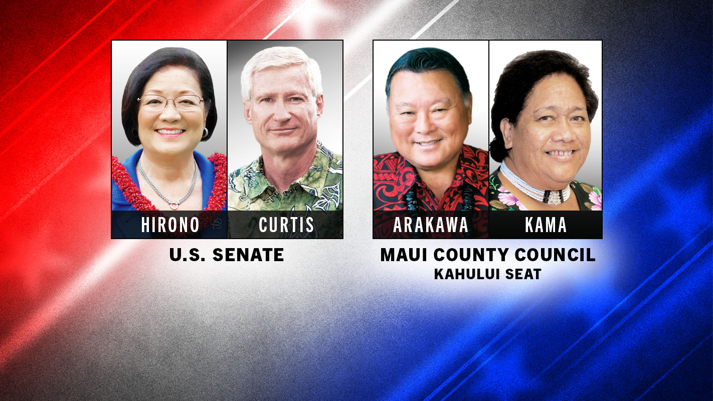 INSIGHTS ON PBS HAWAI‘I <br/>U.S. Senate <br/>Maui County Council – Kahului
