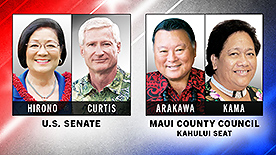 INSIGHTS ON PBS HAWAI‘I: U.S. Senate/Maui County Council – Kahului