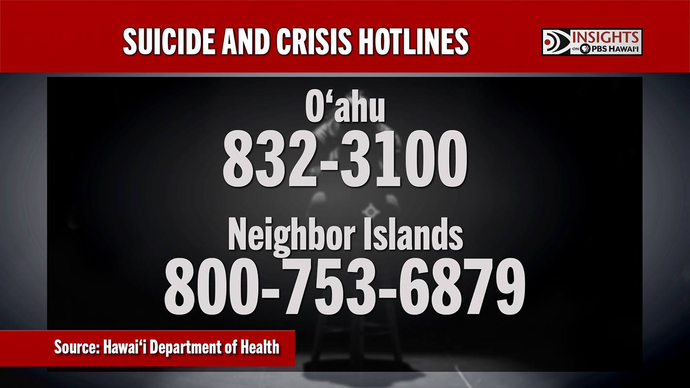 Suicide Prevention Hotlines. Oʻahu: 832-3100, Neighbor Islands: 1-800-753-6879