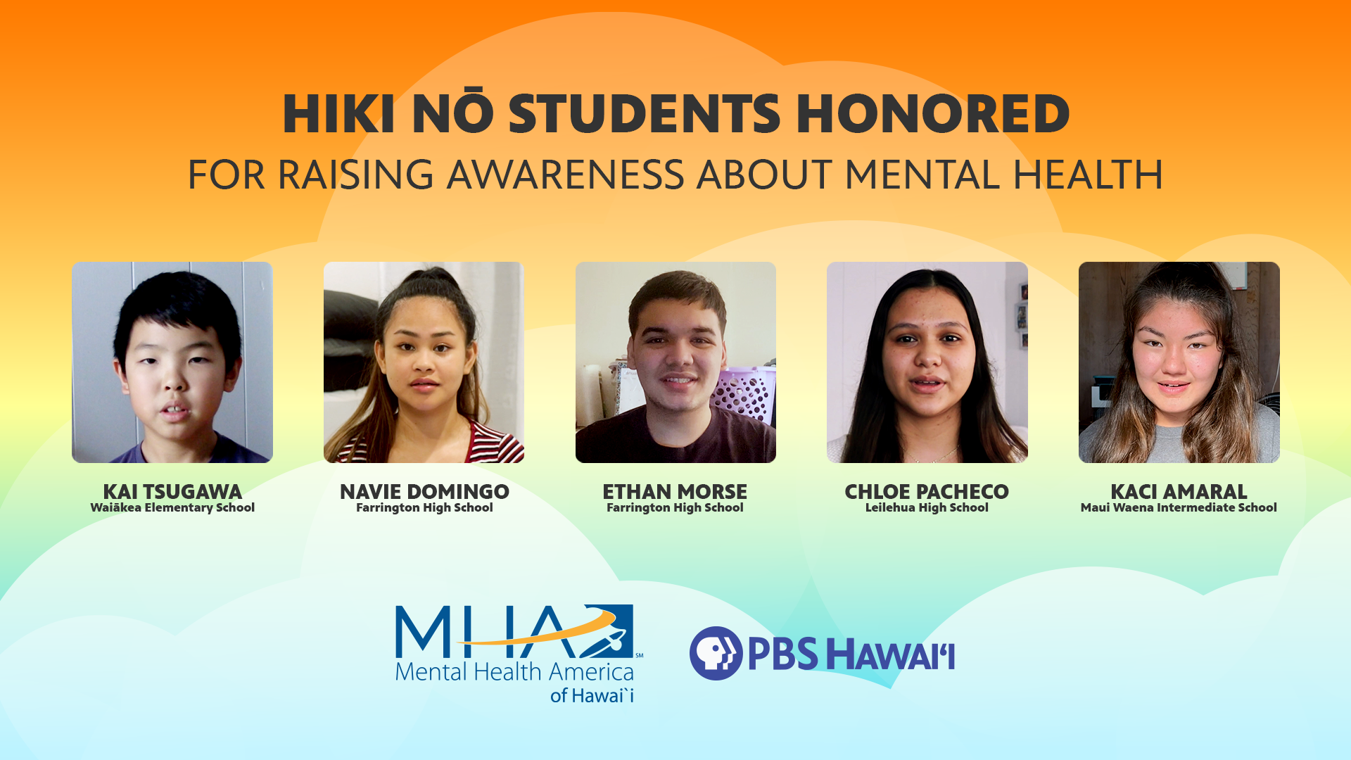 From a Students’ Perspective: Raising Awareness on Mental Health Issues